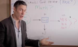 Do we want a 40% gold standard, 70%? Do we want a 100% gold standard?