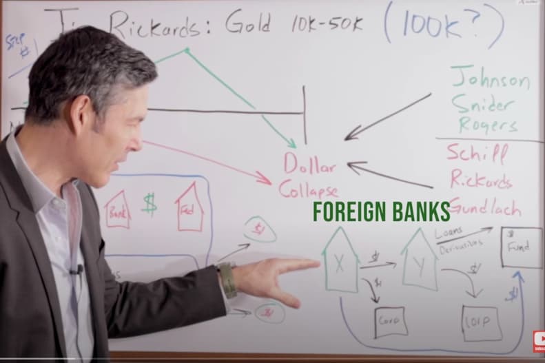 foreign banks outside the united states
