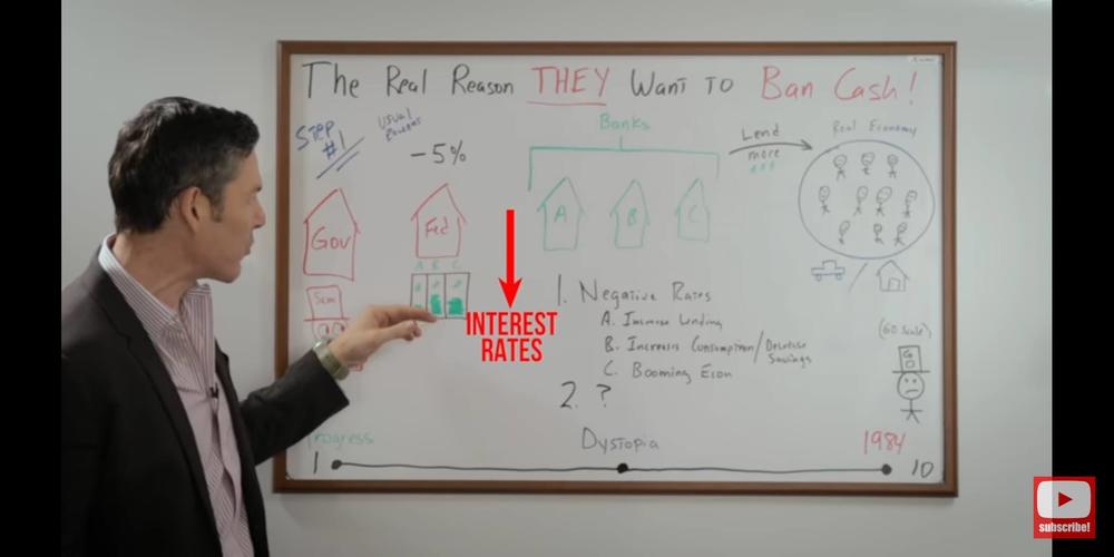 The Fed drops rates, let's say 5%, so all the banks who have money reserves with the Fed, they have to pay 5% on that money.