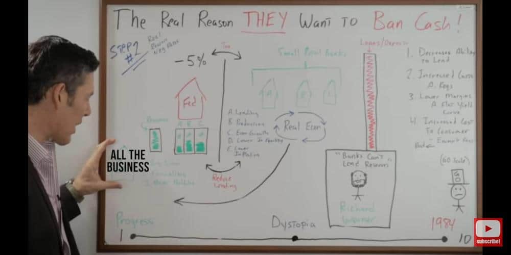All the business goes to the big banks who are really only interested in doing large transactions if you wipe out the small retail banks.