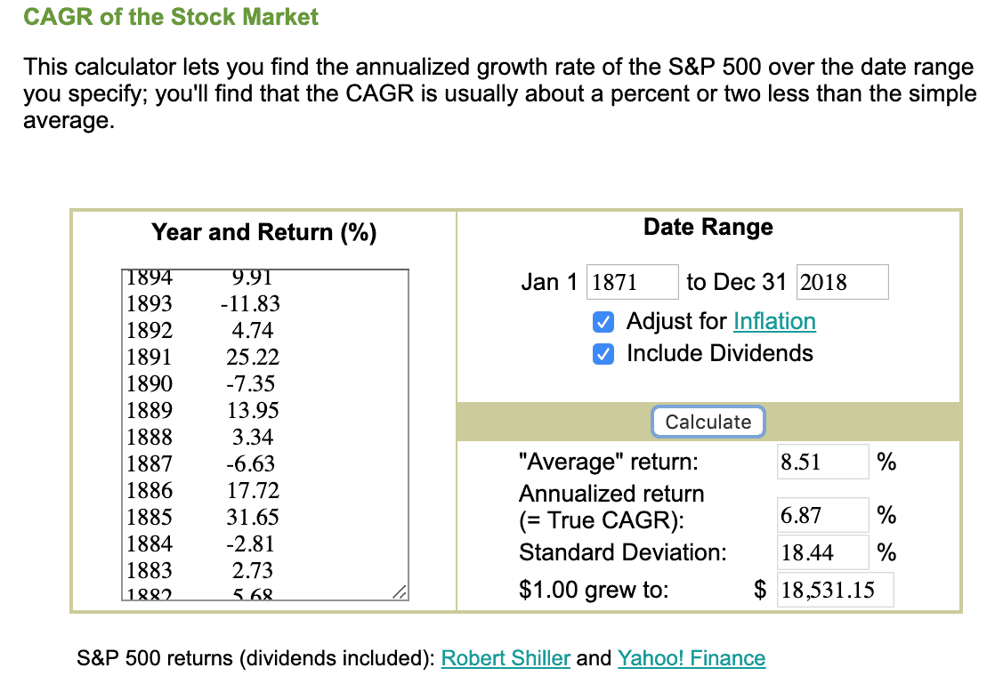 CAGR calculator