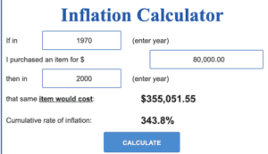 inflation calculator - Should You Pay Off Your 30 Year Fixed Rate Mortgage?