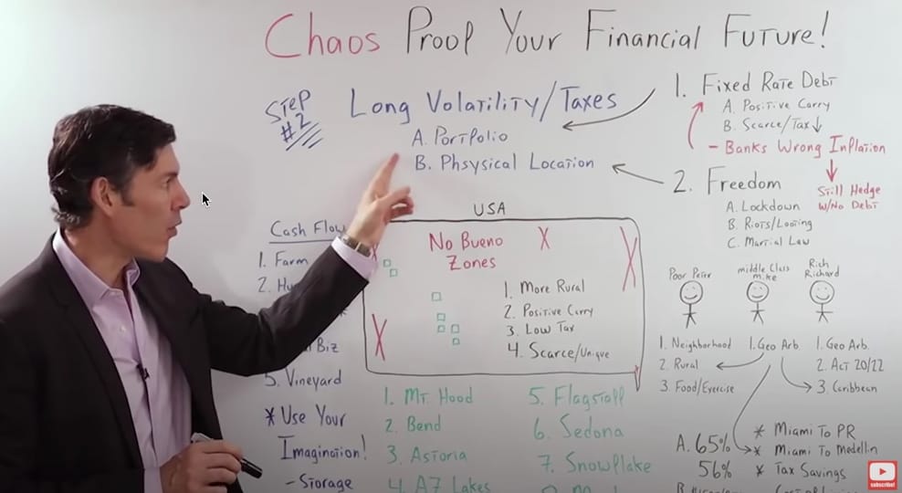 volatility and taxes