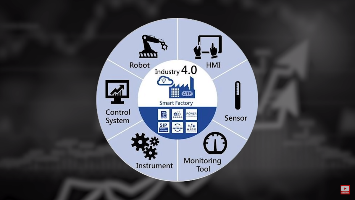 great reset agenda augmented reality and big data