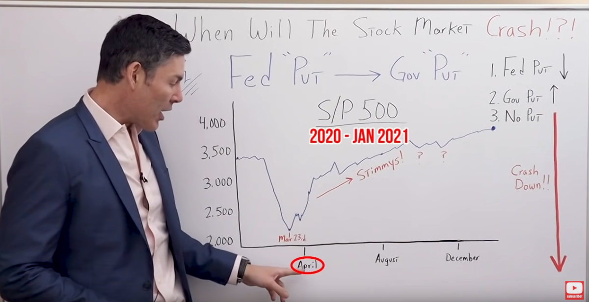george gammon stock market crash