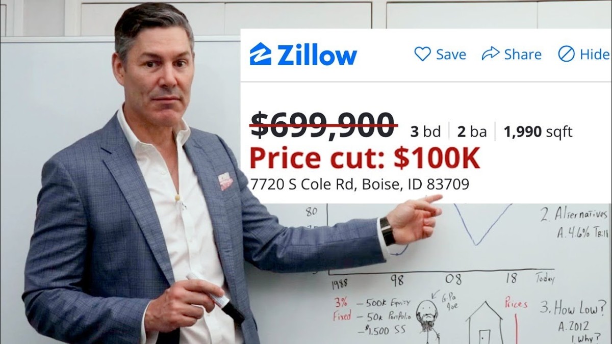 2023 Real Estate Crash Has Begun
