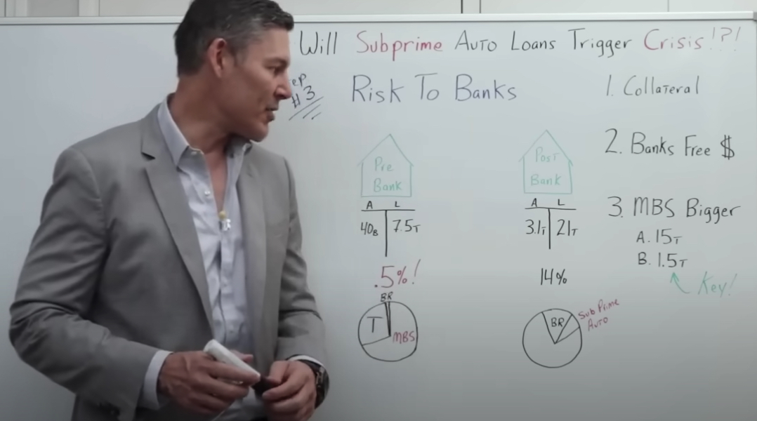 the banking system in total