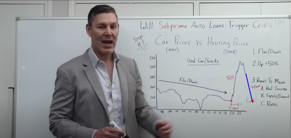 used cars and truck prices coming down to 2019 levels