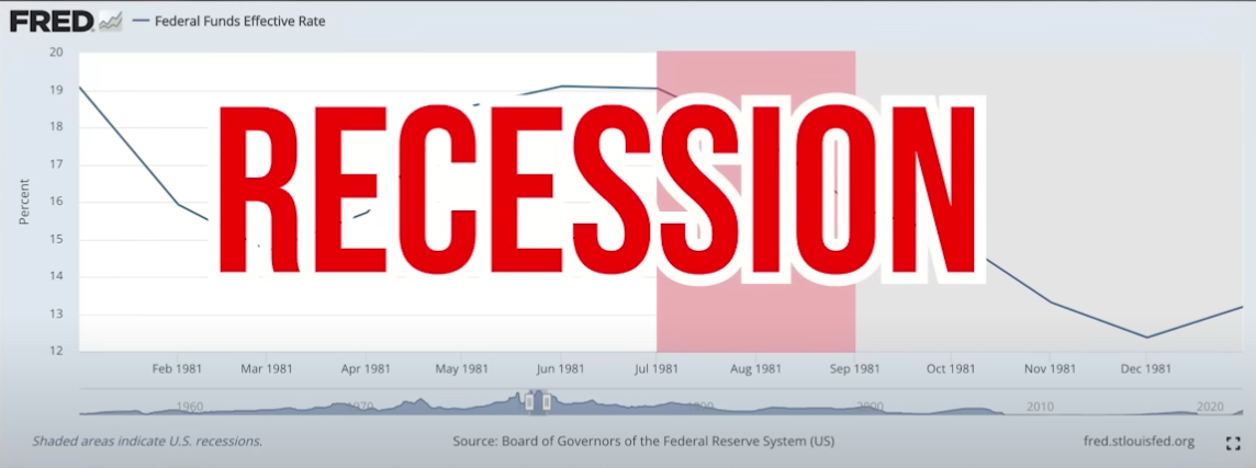 1981 recession could have been far worse