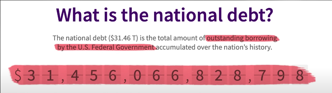 what is the US national debt at right now