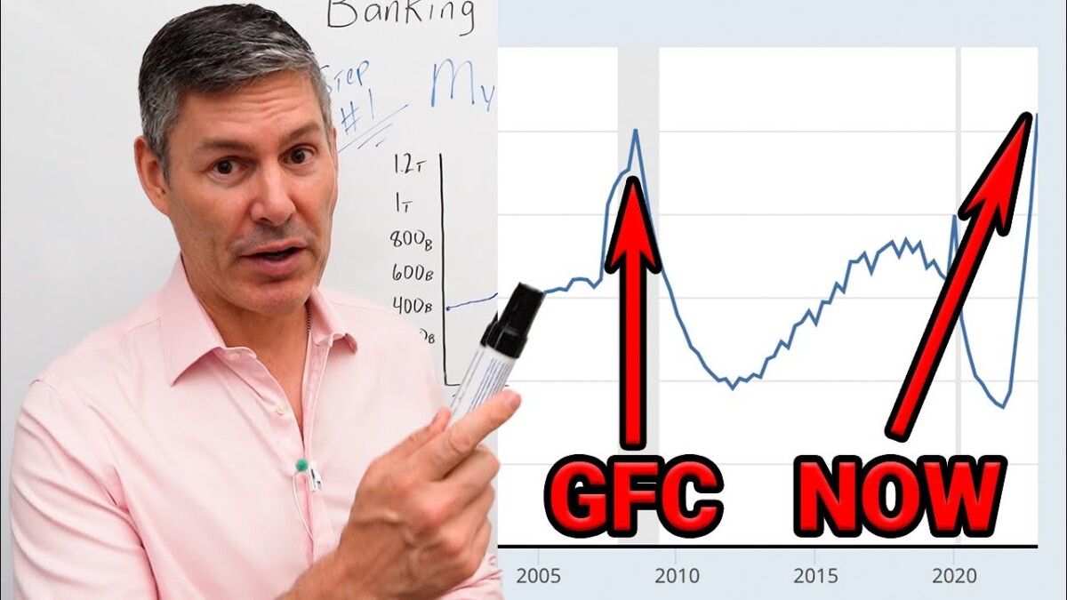 🚨 Banking Crisis 2023: Only the Beginning! 🌊💥 Shocking Analysis of the Federal Home Loan Bank and Risk Waterfall! 😱